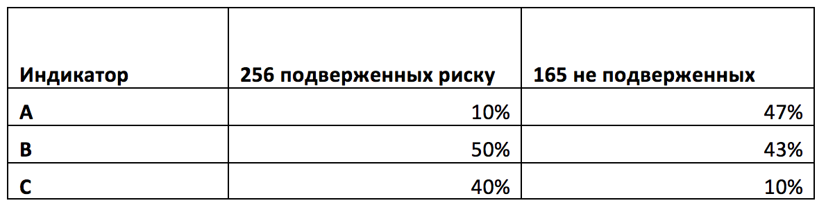 Screen Shot 2017-12-07 at 11.07.25.png