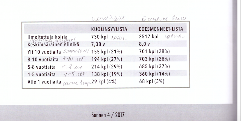 Screen Shot 2017-12-22 at 20.44.37.png