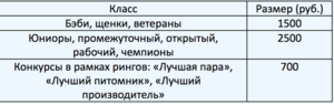 Screen Shot 2018-01-12 at 17.32.43.png