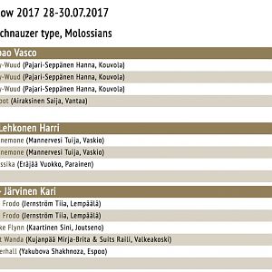 Eukanuba Summer Show 2017, Helsinki